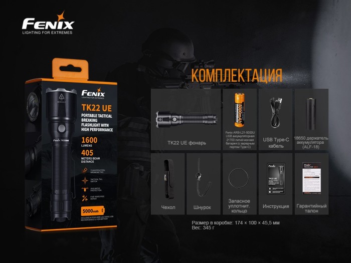 Ліхтар ручний Fenix TK22UE, укр, укр