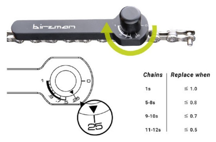 Вимірювач зносу ланцюга Birzman Chain Wear Indicator II