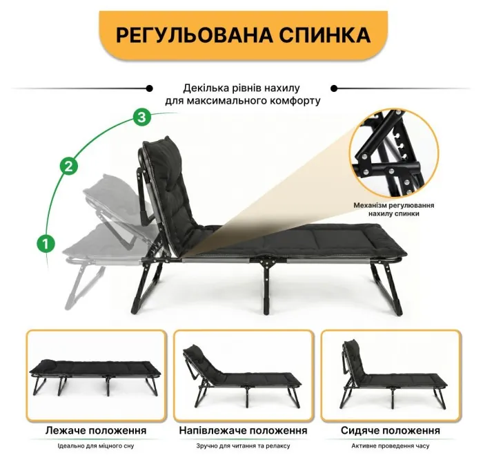Розкладне ліжко (розкладачка) з вбудованим матрацом LEOBRO Black (LB-FB-S1-BLK)