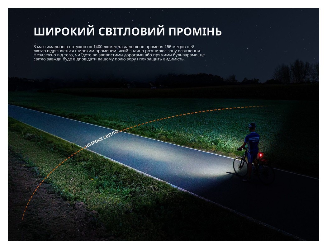 Велофара Fenix BC22R, укр, укр