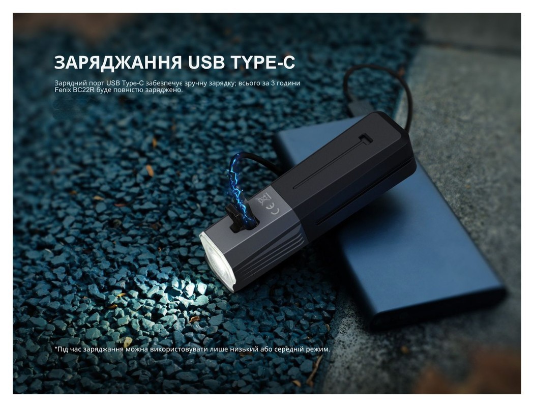 Велофара Fenix BC22R, укр, укр