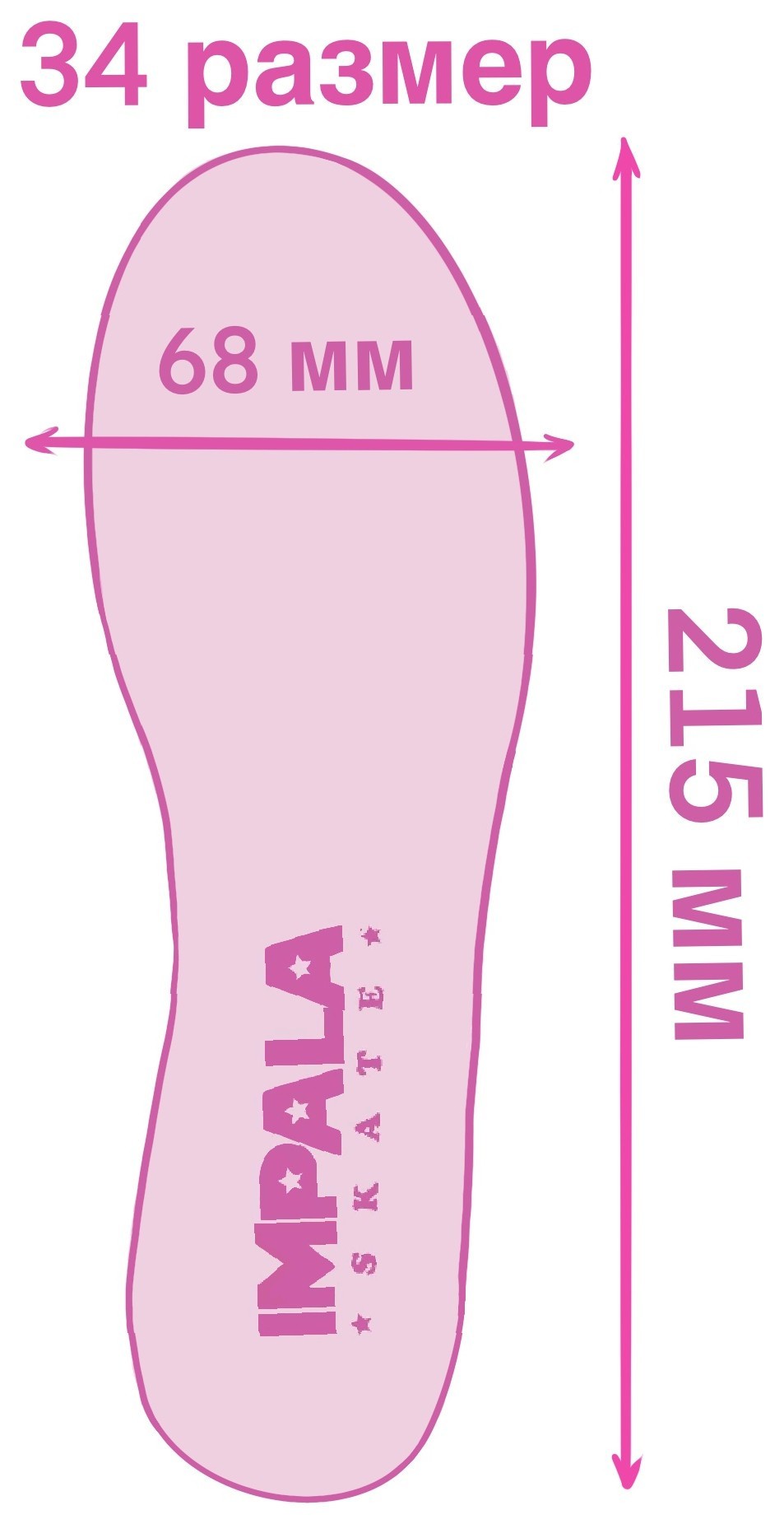 Ролики Impala Marawa Rose Gold, укр, укр