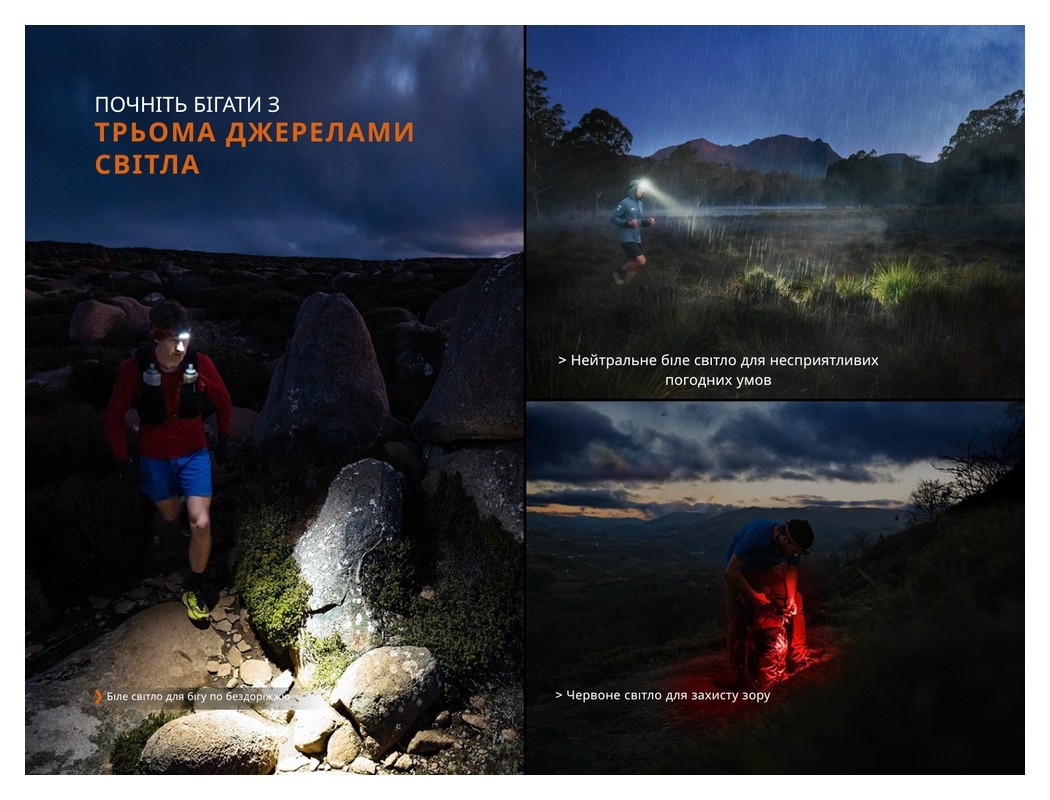 Ліхтар налобний Fenix HP12R-TB чорний, укр, укр