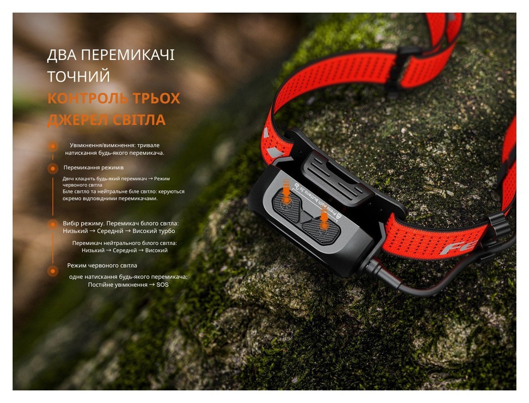 Ліхтар налобний Fenix HP12R-TB чорний, укр, укр