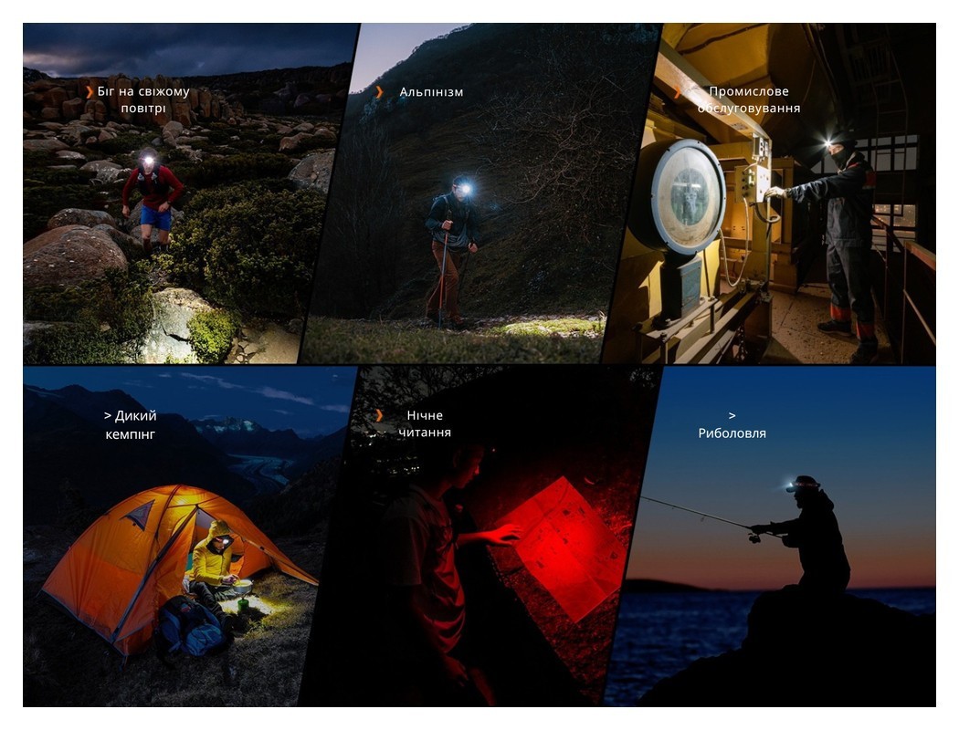 Ліхтар налобний Fenix HP12R-TB чорний, укр, укр