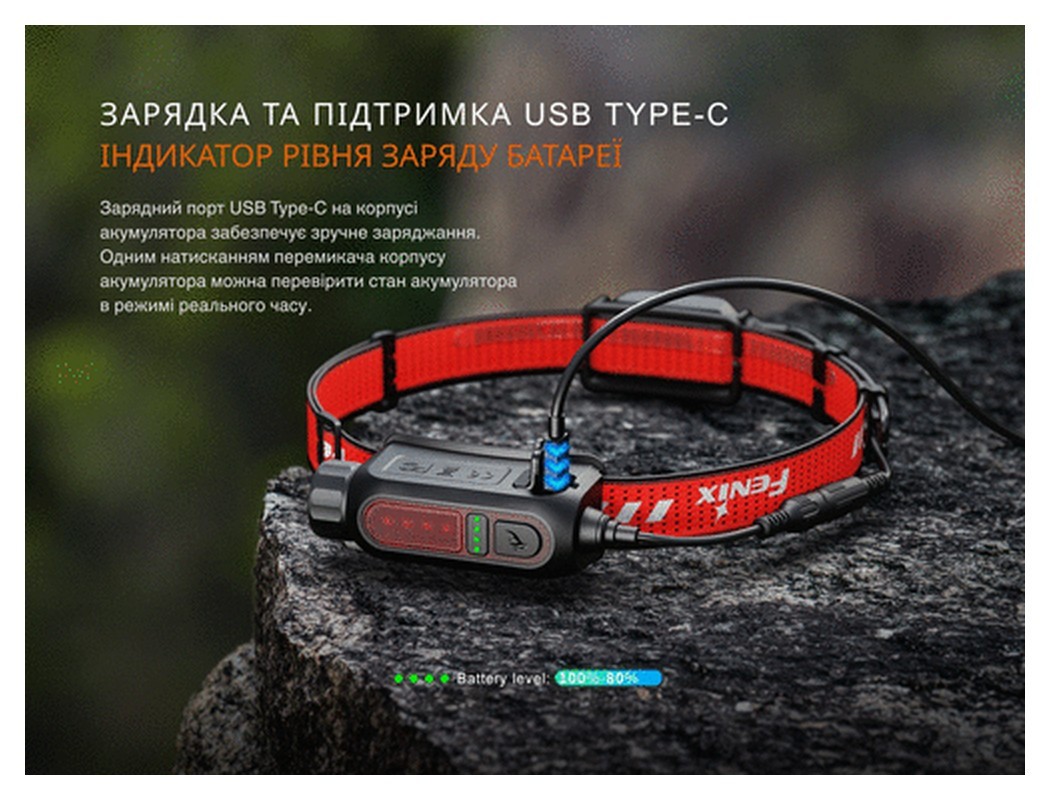 Ліхтар налобний Fenix HP12R-TB чорний, укр, укр