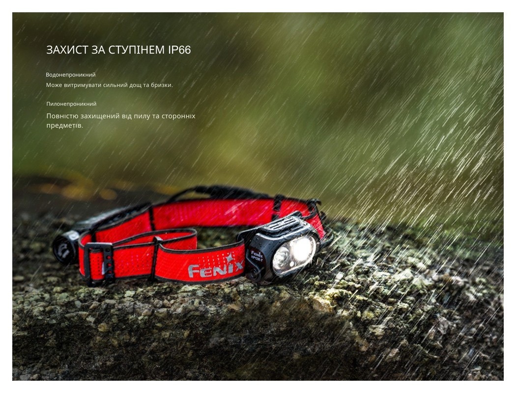 Ліхтар налобний Fenix HP12R-TB чорний, укр, укр
