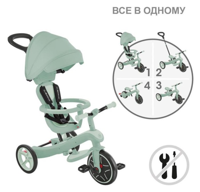 Велосипед дитячий GLOBBER серії EXPLORER TRIKE 4в1, фісташковий, до 20кг, 3 колеса, укр, укр