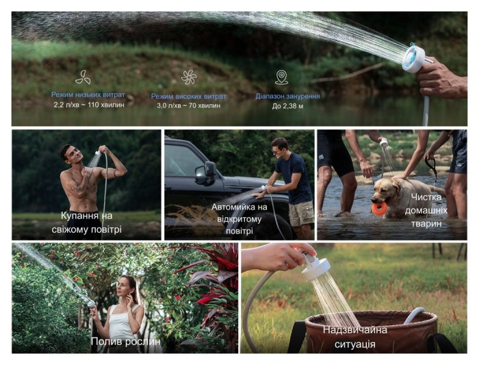 Душ портативний з насосом на акумуляторі Flextail Max Shower, білий, укр, укр