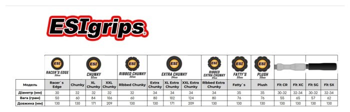Грипсы ESI XL 6.75" Chunky Black (черные)