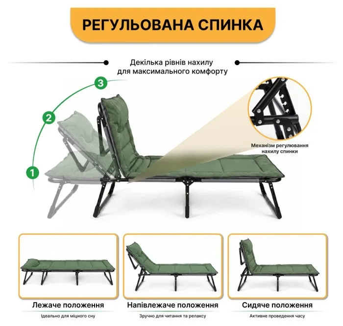 Розкладне ліжко (розкладачка) з вбудованим матрацом LEOBRO Green (LB-FB-S1-GRN)