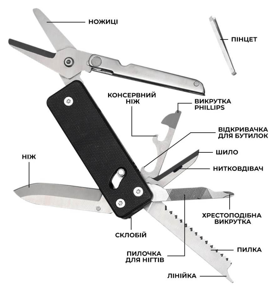 Міні мультитул Roxon KS2E, чорний