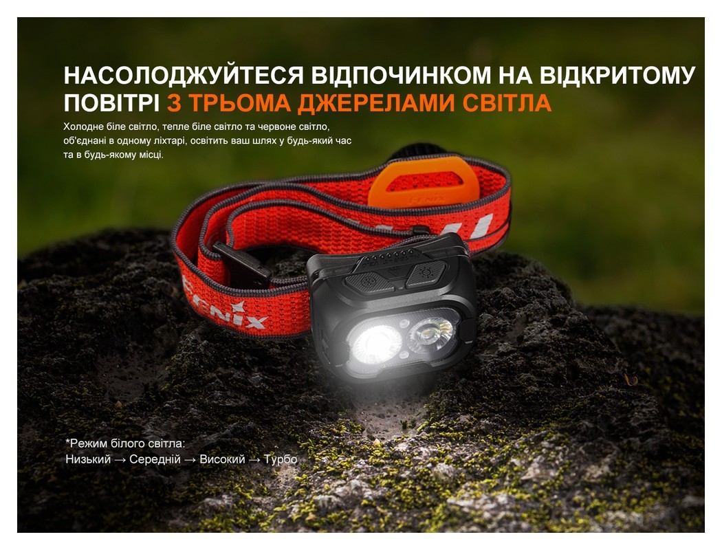 Ліхтар налобний Fenix HL18R-T V2.0 чорний, укр, укр