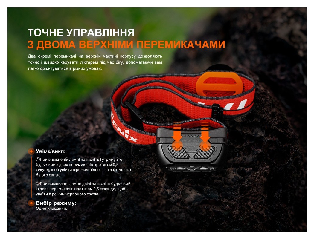 Ліхтар налобний Fenix HL18R-T V2.0 чорний, укр, укр