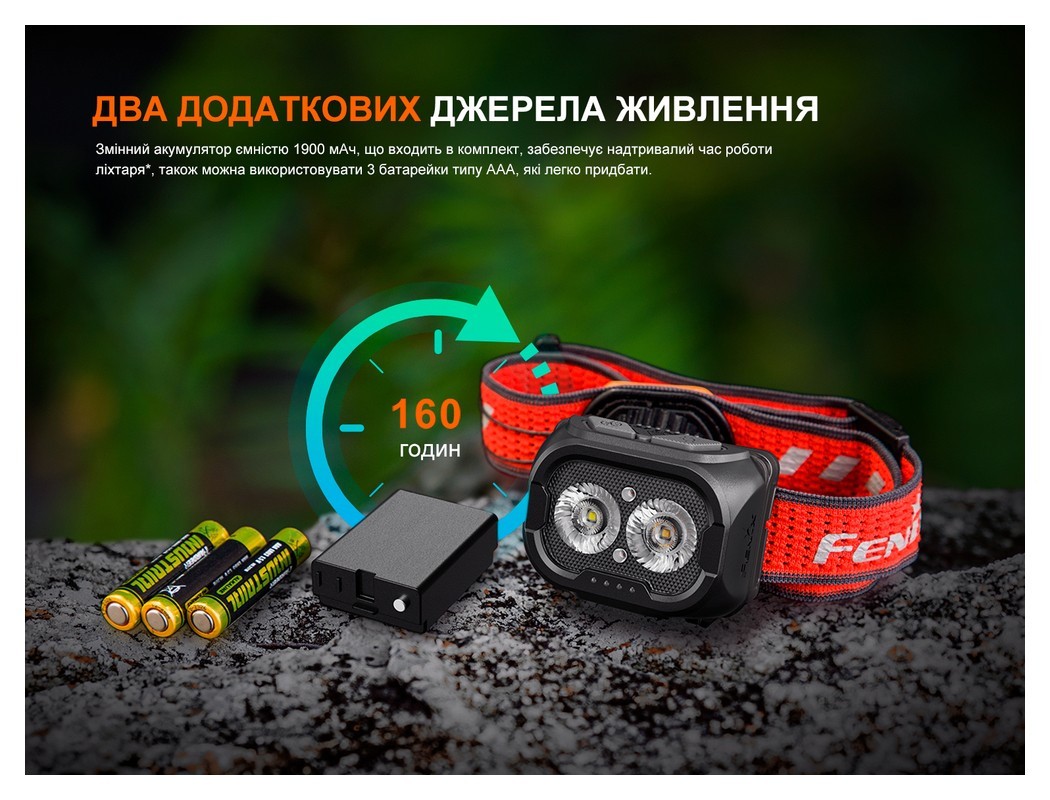 Ліхтар налобний Fenix HL18R-T V2.0 чорний, укр, укр