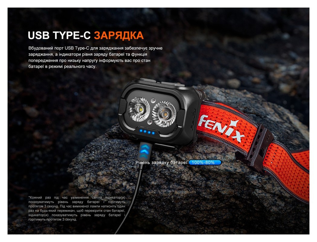 Ліхтар налобний Fenix HL18R-T V2.0 чорний, укр, укр