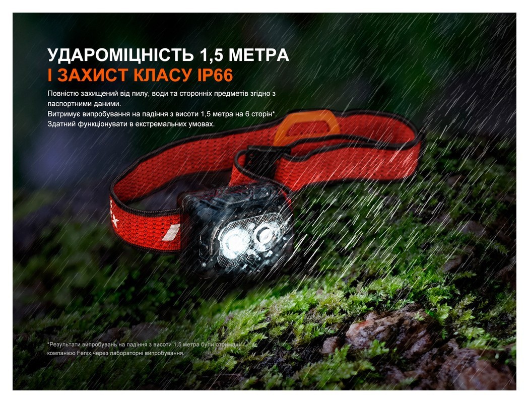 Ліхтар налобний Fenix HL18R-T V2.0 чорний, укр, укр