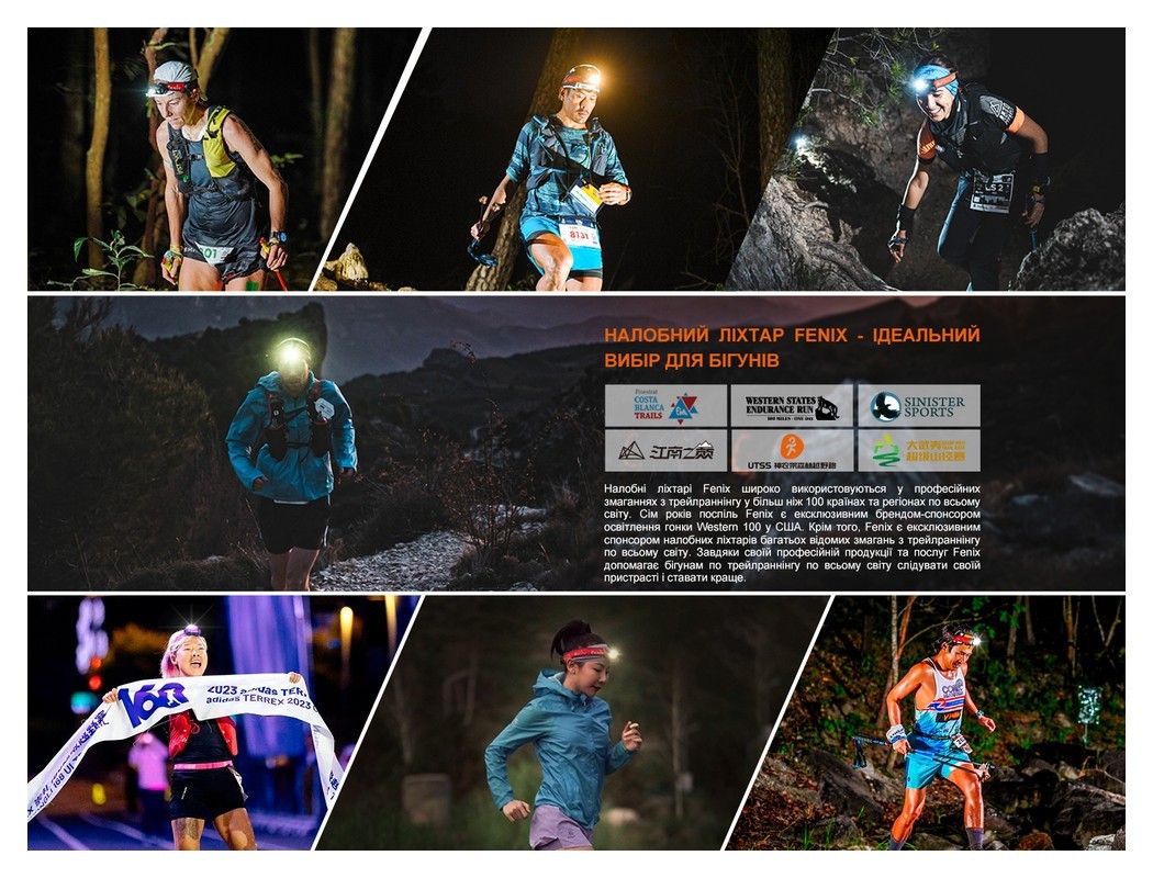 Ліхтар налобний Fenix HL18R-T V2.0 чорний, укр, укр