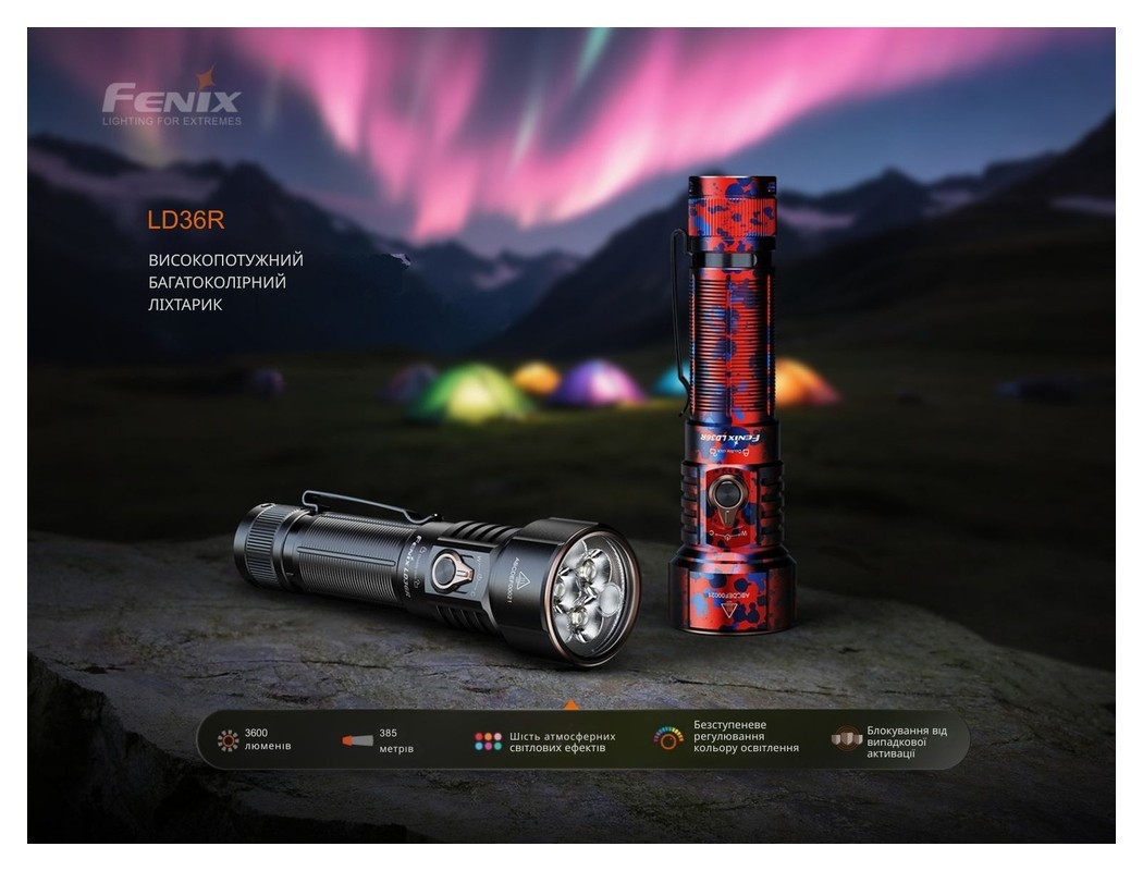 Фонарь ручной Fenix LD36RB черный