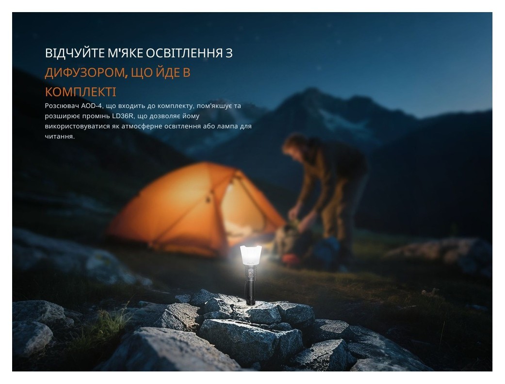 Фонарь ручной Fenix LD36RB черный