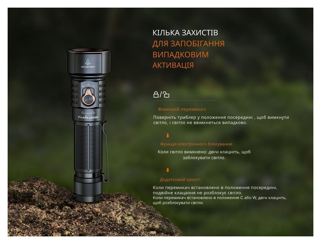 Фонарь ручной Fenix LD36RB черный