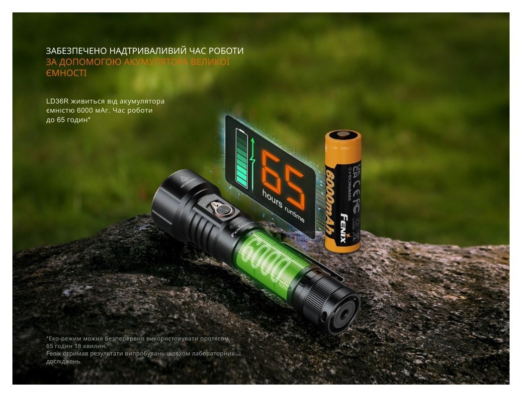 Фонарь ручной Fenix LD36RB черный