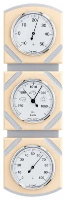 Метеостанция Moller 203192 Maple (203192)