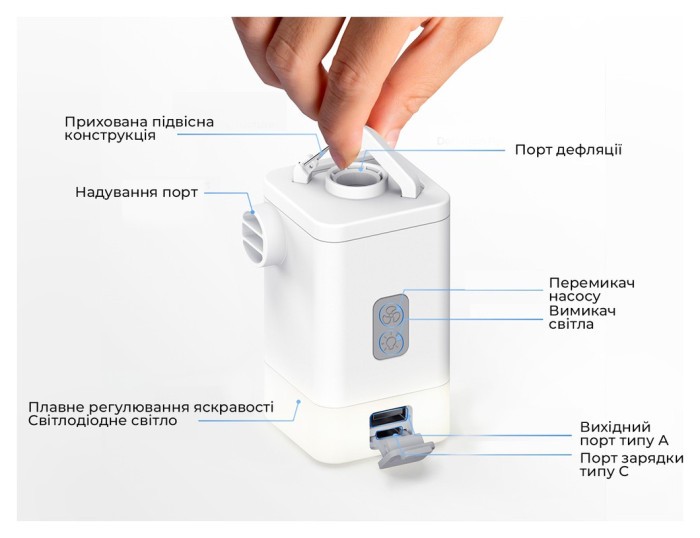 Насос-ліхтар-powerbank кемпінговий Flextail Max Pump 2 Plus, помаранчевий, укр, укр