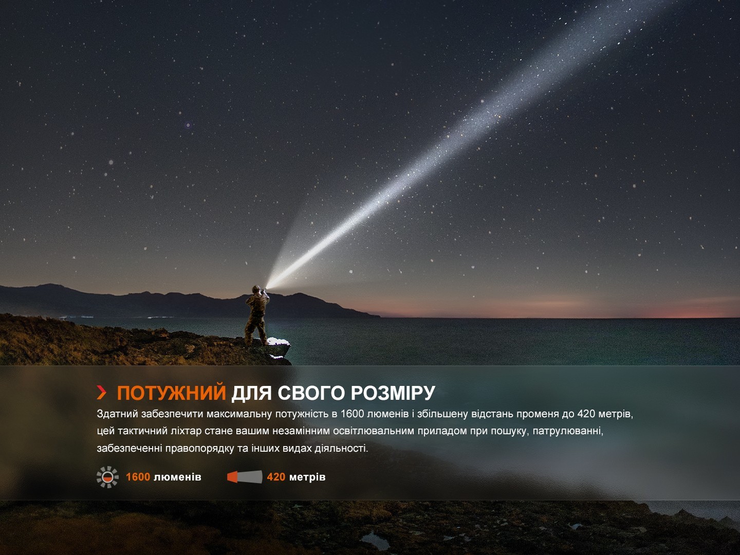 Ліхтар ручний Fenix TK11R, укр, укр