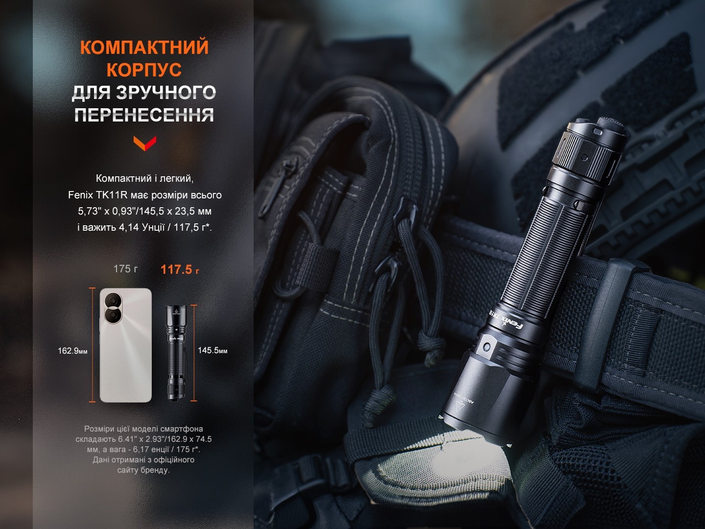 Ліхтар ручний Fenix TK11R, укр, укр
