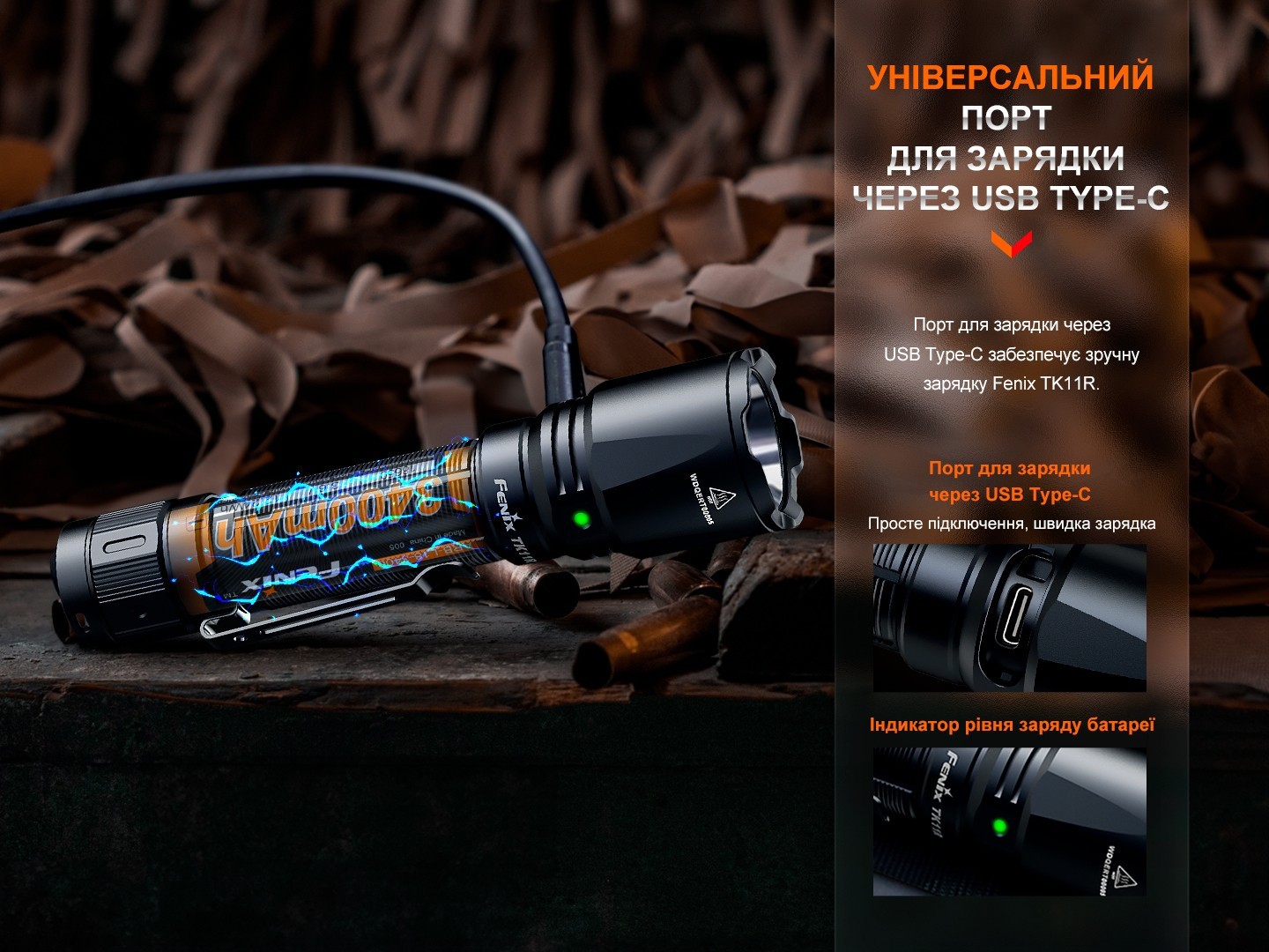Ліхтар ручний Fenix TK11R, укр, укр