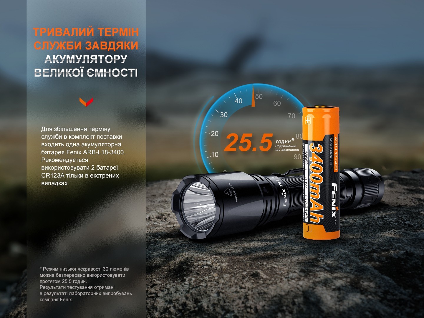 Ліхтар ручний Fenix TK11R, укр, укр