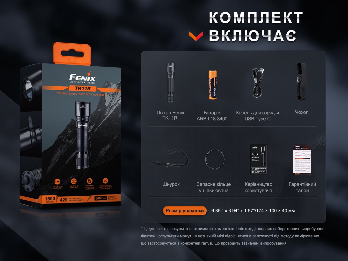 Ліхтар ручний Fenix TK11R, укр, укр