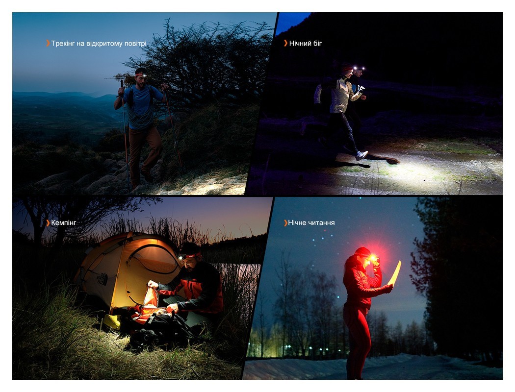 Ліхтар налобний Fenix HL18R-T V2.0 білий, укр, укр