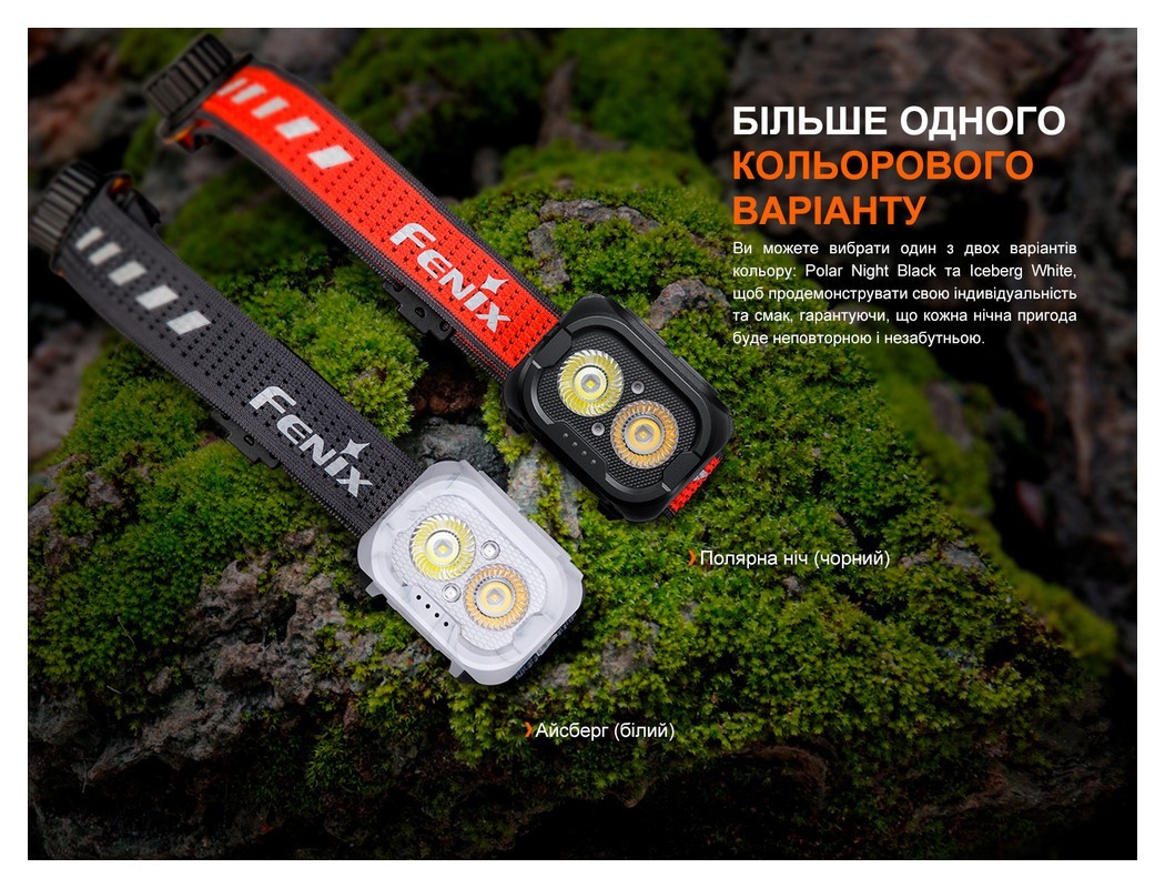 Ліхтар налобний Fenix HL18R-T V2.0 білий, укр, укр