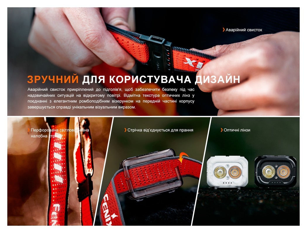 Ліхтар налобний Fenix HL18R-T V2.0 білий, укр, укр