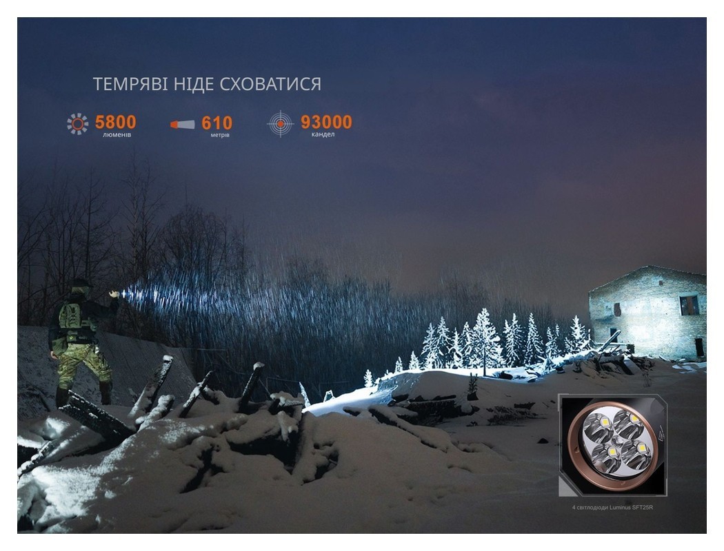 Ліхтар тактичний з УФ світлом Fenix TK35R 5800 лм, укр, укр