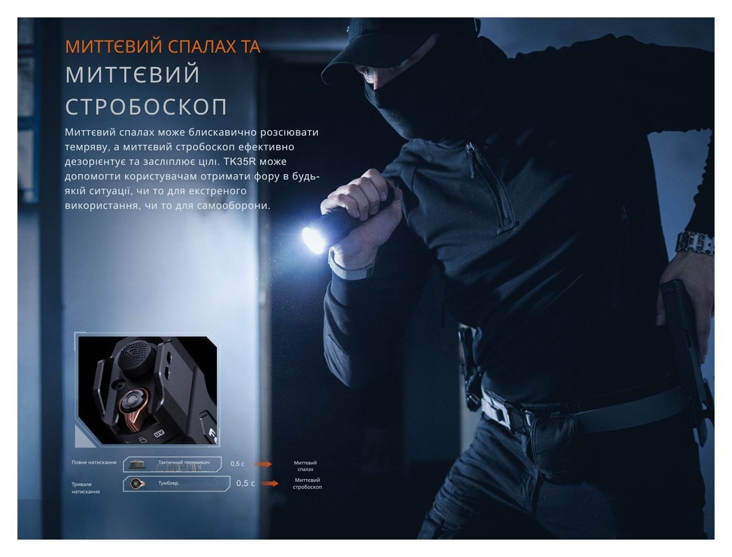 Ліхтар тактичний з УФ світлом Fenix TK35R 5800 лм, укр, укр
