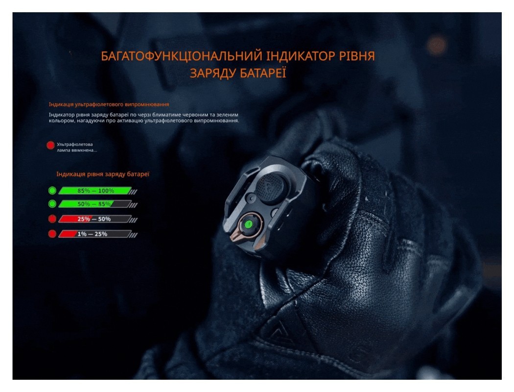 Ліхтар тактичний з УФ світлом Fenix TK35R 5800 лм, укр, укр