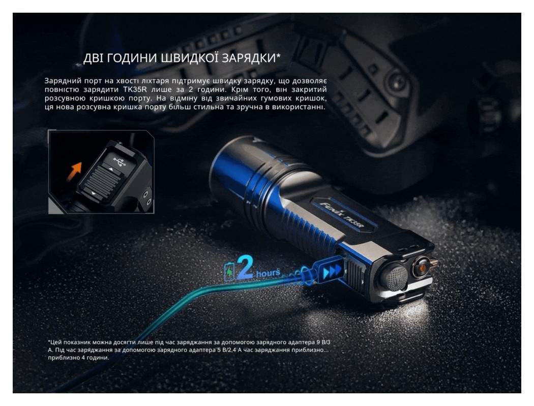 Ліхтар тактичний з УФ світлом Fenix TK35R 5800 лм, укр, укр