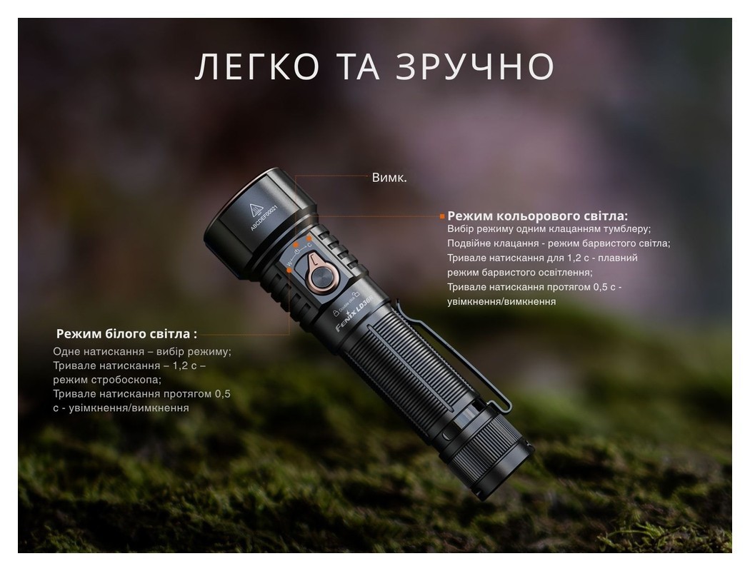 Ліхтар ручний Fenix LD36RFC вогняний камуфляж, укр, укр