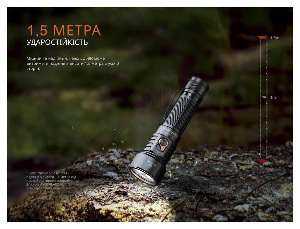 Ліхтар ручний Fenix LD36RFC вогняний камуфляж, укр, укр