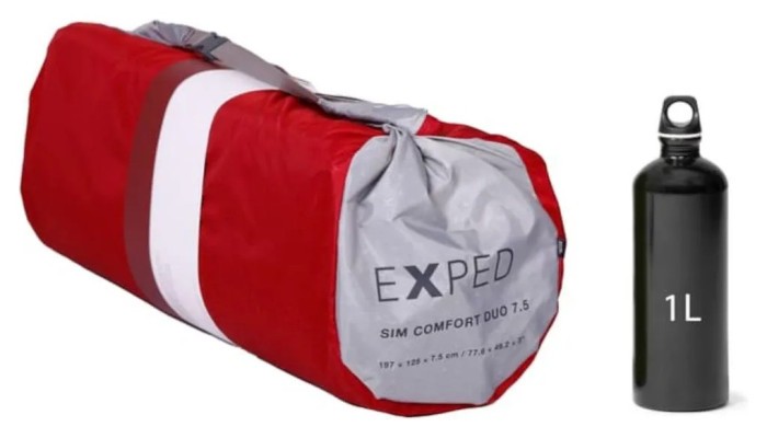 Килимок самонадувний Exped Sim Comfort Duo 7.5