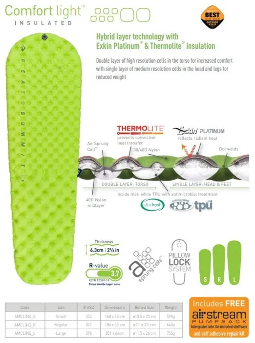 Надувной коврик Comfort Light Insulated Mat 2020, 184х55х6.3см, Green от Sea to Summit