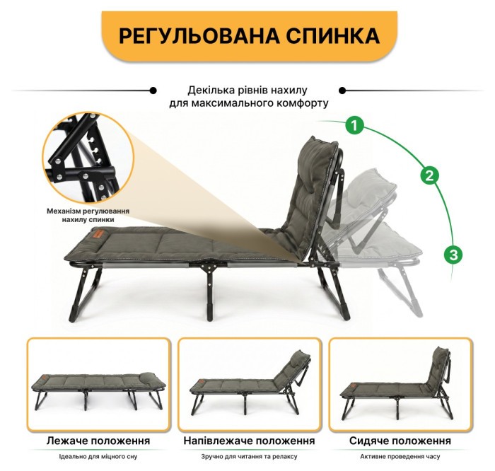 Розкладне ліжко (розкладачка) з вбудованим матрацом LEOBRO Khaki (LB-FB-S1-KHA)