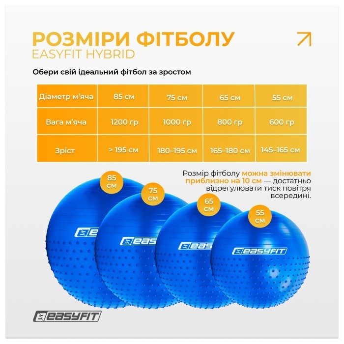 Фитбол 75 см EasyFit Hybrid синий (фитбол полумассажный)
