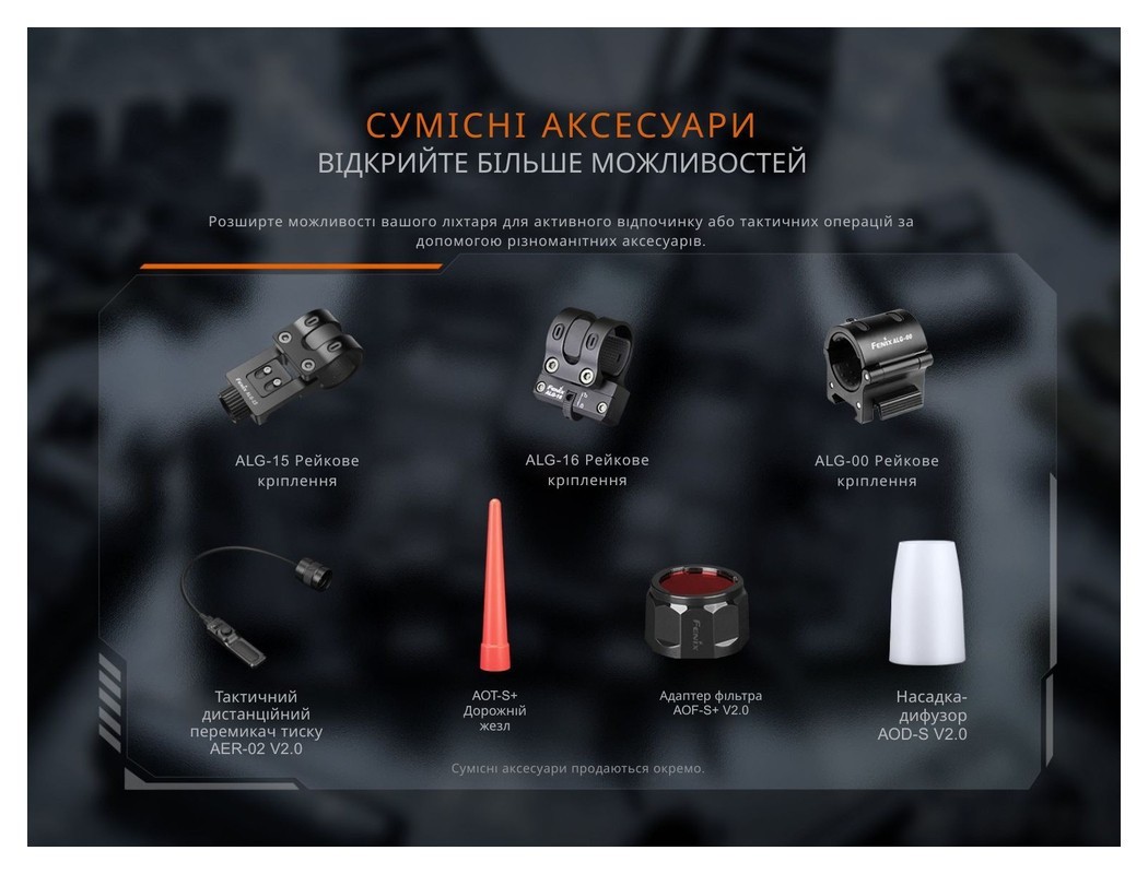 Ліхтар тактичний ручний Fenix PD35R ACE 2000 лм, укр, укр