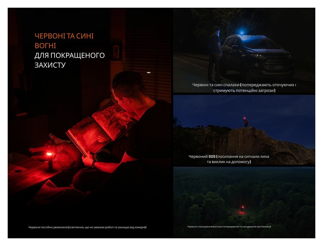 Ліхтар ручний Fenix LD35R, укр, укр