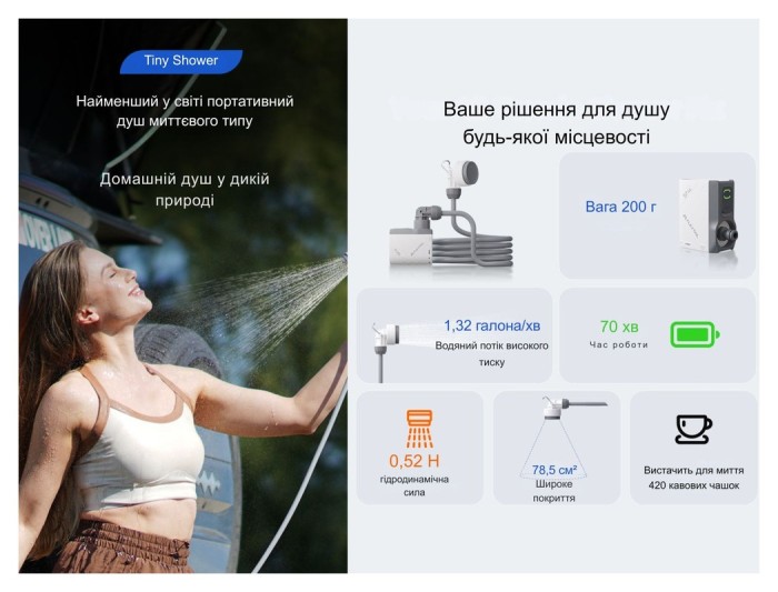 Душ портативний з насосом на акумуляторі Flextail Tiny Shower, білий, укр, укр