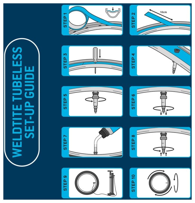 Герметик Weldtite 03093 Tubeless Sealant with Rubber Shred, для бескамерных шин, латексный, 1л